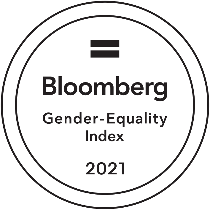 2021 Gender-Equality Index
